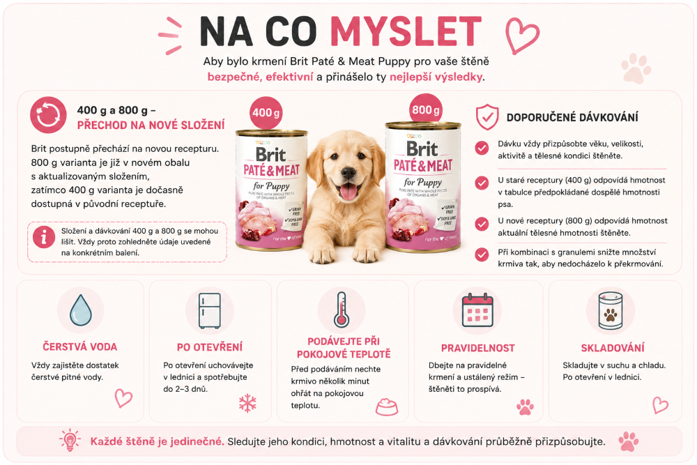 Informace o krmení štěněte Brit